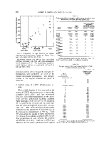 icon of scanned page 336