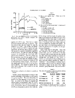 icon of scanned page 535