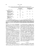 icon of scanned page 680