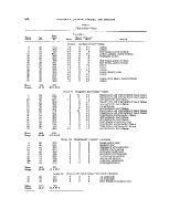 icon of scanned page 688