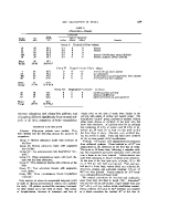 icon of scanned page 689