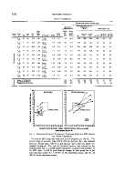 icon of scanned page 1352