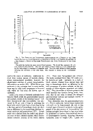 icon of scanned page 1433