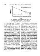 icon of scanned page 1444