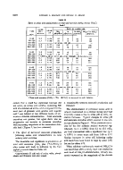 icon of scanned page 1620