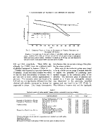 icon of scanned page 157