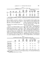icon of scanned page 283