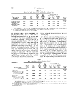 icon of scanned page 286