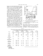 icon of scanned page 447