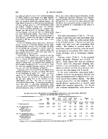 icon of scanned page 884