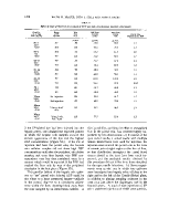 icon of scanned page 2208