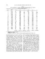icon of scanned page 224