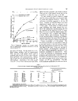 icon of scanned page 747