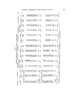 icon of scanned page 761