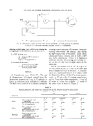 icon of scanned page 818