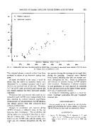 icon of scanned page 823