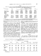 icon of scanned page 835