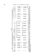 icon of scanned page 868