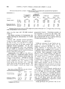 icon of scanned page 906