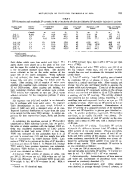 icon of scanned page 911
