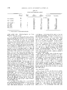 icon of scanned page 1788