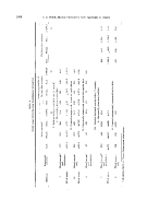 icon of scanned page 1968