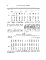 icon of scanned page 166