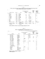 icon of scanned page 95