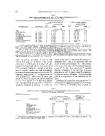 icon of scanned page 916