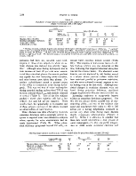 icon of scanned page 2218