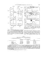 icon of scanned page 2219