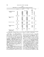 icon of scanned page 844