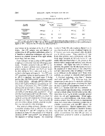 icon of scanned page 1064