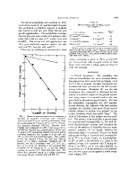 icon of scanned page 1065