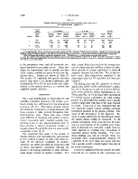 icon of scanned page 1196