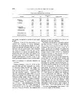 icon of scanned page 1930