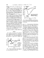 icon of scanned page 2004