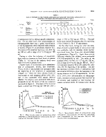 icon of scanned page 2005