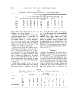 icon of scanned page 2006