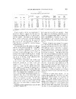 icon of scanned page 2405