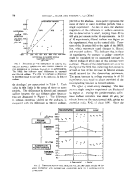 icon of scanned page 96