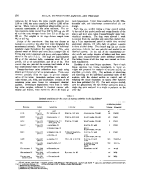 icon of scanned page 170