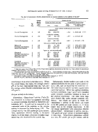 icon of scanned page 173