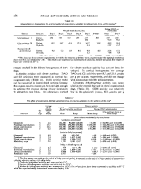 icon of scanned page 174