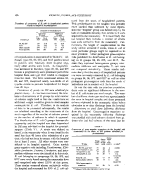 icon of scanned page 196
