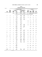 icon of scanned page 205