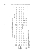 icon of scanned page 208