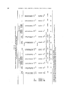 icon of scanned page 210