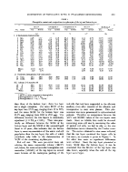 icon of scanned page 233