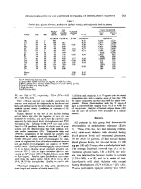 icon of scanned page 263